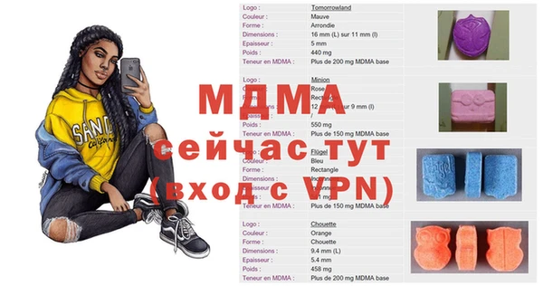 молекула духа Ростов